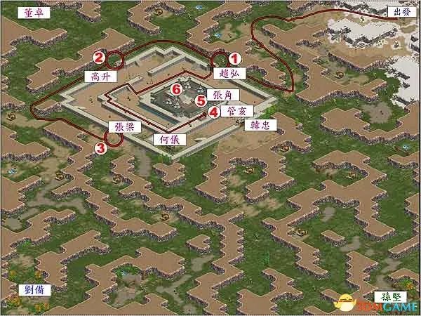 三国霸业2怎么玩 三国霸业2全流程图文攻略