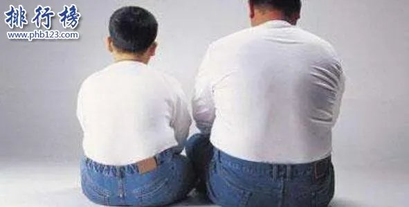 世界肥胖率最高国家排行，第一国内一半是胖子