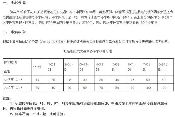 虹桥机场T2航站楼停车过夜怎么收费？
