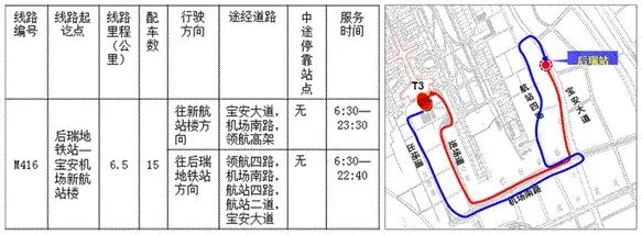 深圳宝安机场到罗湖