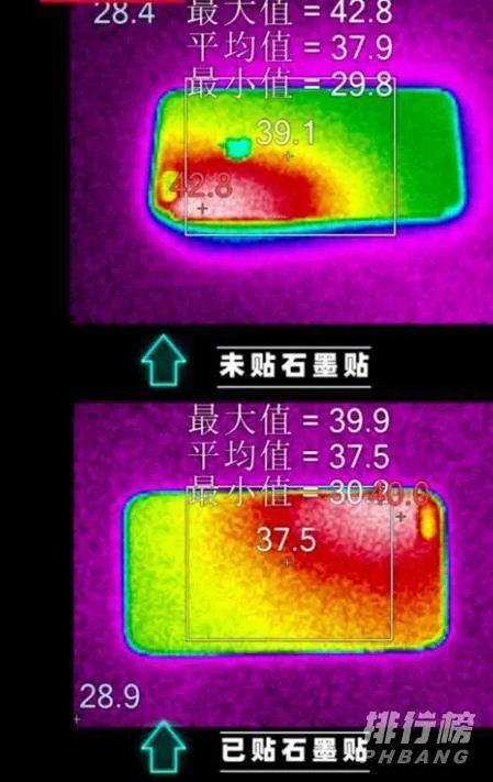 iqooneo3发热严重吗_iqooneo3发烫怎么办