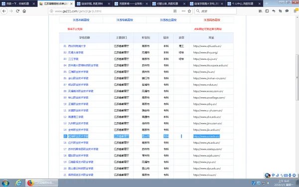 硅湖学院是大学吗