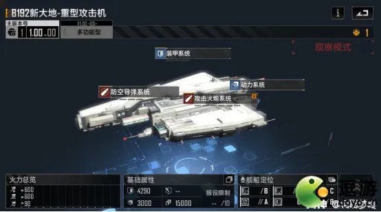 无尽的拉格朗日战机排行分享