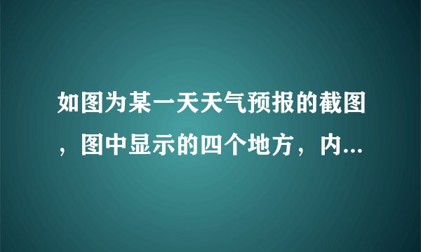 如图为某一天天气预报的截图，图中显示的四个地方，内陆地区的温差比沿海地区的温差大，造成这种差别的主要原因是（  ）A.水的内能比泥土、沙石的内能大B.水的密度比泥土、沙石的密度小C.水的比热容比泥土、沙石的比热容大D.水的温度比泥土、沙石的温度低