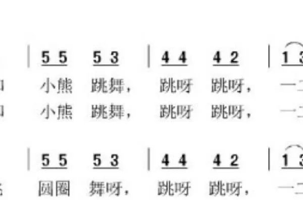 洋娃娃和小熊跳舞 的简谱里左手是哪部分 右手是哪部分