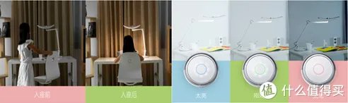 如何选购学生台灯?看这一篇就够了