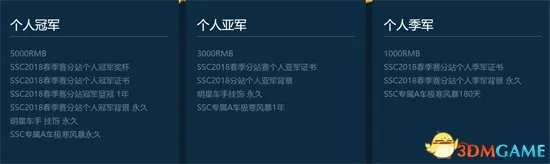 QQ飞车2018SSC春季赛线上赛选拔开启