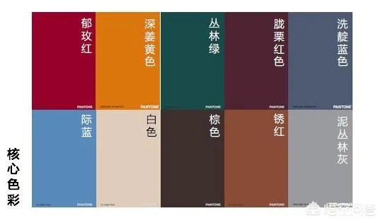 2018春夏女装有什么流行趋势？