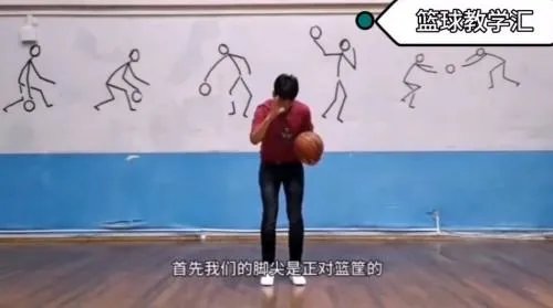 正确的投篮手型。