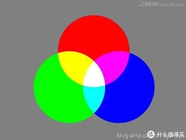 儿童摄影后期修片步骤 | 教你如何快速处理照片