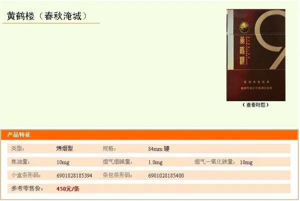 黄鹤楼春秋淹城香烟