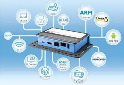 工业主板和普通主板的区别？