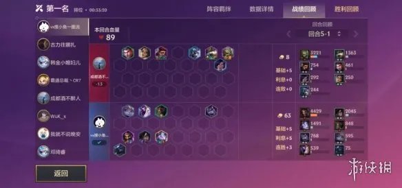 《金铲铲之战》帝国剑士阵容推荐 金铲铲帝国剑士德莱文装备站位搭配