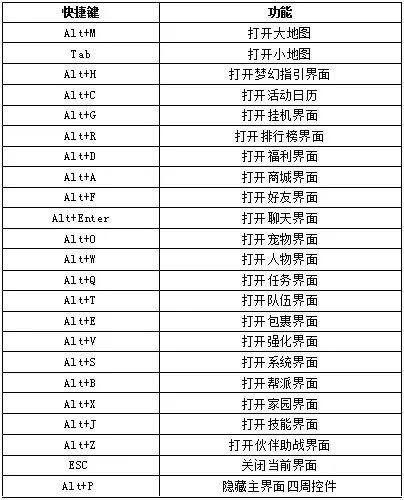 梦幻西游手游网页版专题 手把手教你登陆