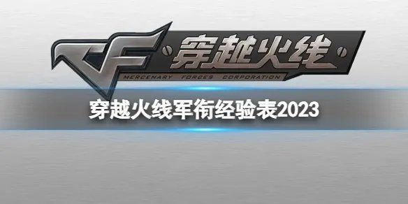 《穿越火线》军衔经验表2023介绍