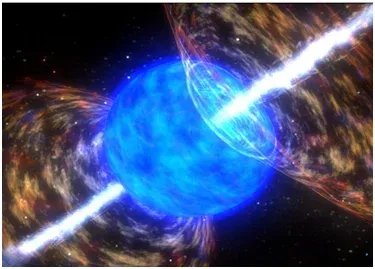 中国天地联合观测到迄今最亮伽马射线暴，伽马射线暴是如何产生的？