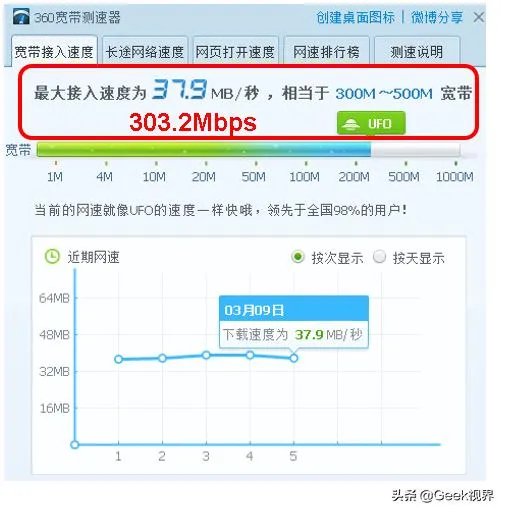 宽带网络的测试软件有哪些？