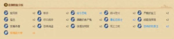 多玩炉石传说怎么玩 炉石手游新手玩法介绍