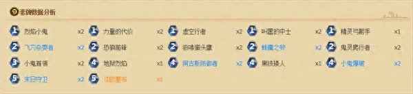 多玩炉石传说怎么玩 炉石手游新手玩法介绍