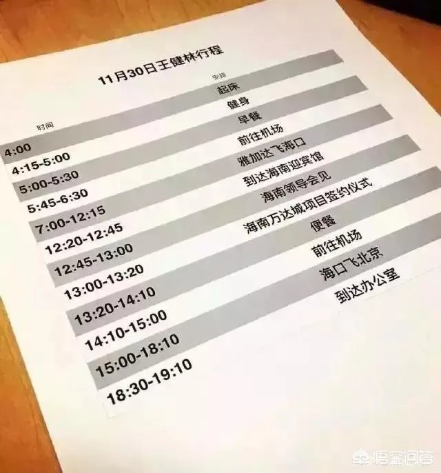 王健林专属女秘书待遇怎么样?