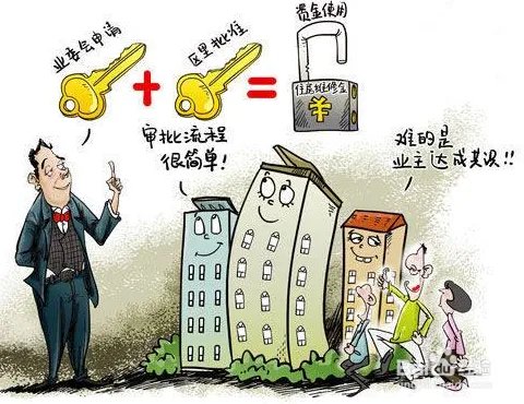 维修基金使用管理办法