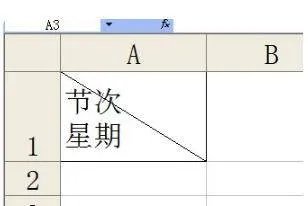 斜线表格里面怎么输入文字