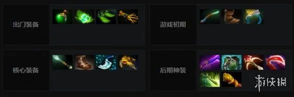 《DOTA2》影魔怎么玩 影魔出装加点推荐一览
