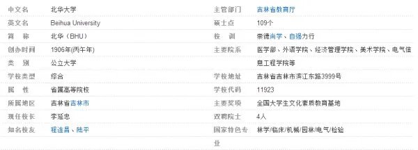 北华大学是国家211工程里的吗？