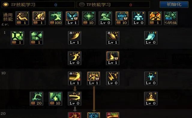 DNF2021诱魔者加点