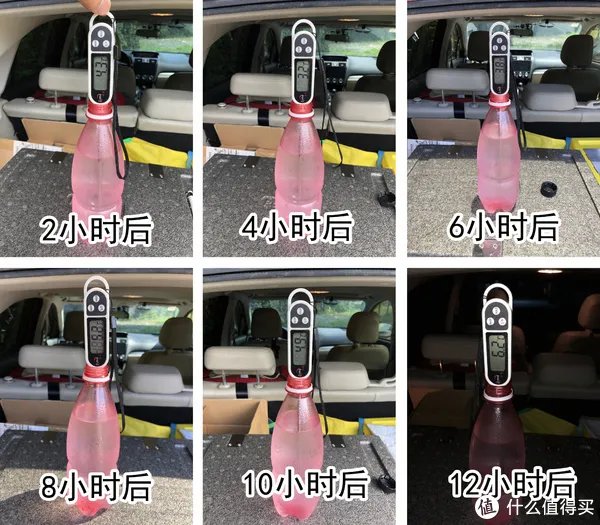 保温箱开箱测评