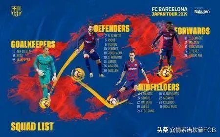 为什么国际冠军杯没有巴塞罗那?