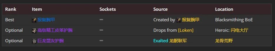魔兽世界wlk邪DK前期带什么装备