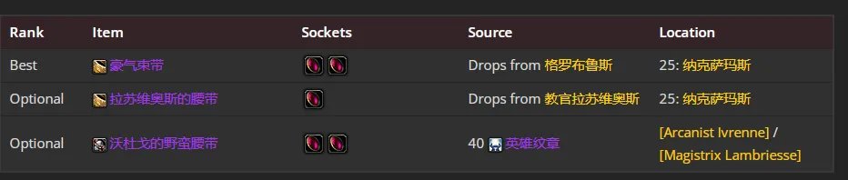 魔兽世界wlk邪DK前期带什么装备