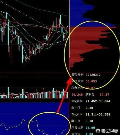 600165新日恒力这只股票打死别卖，主力高度控盘个票曝光，赶紧看