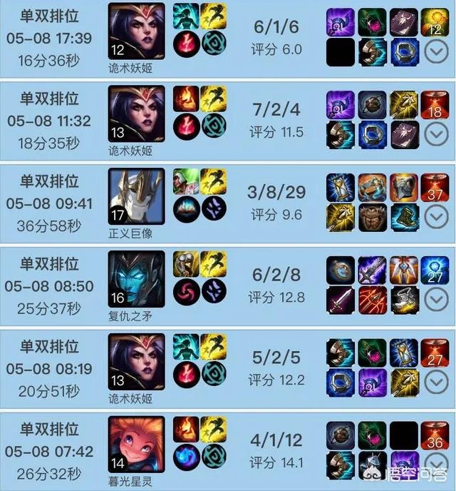 前EDG中单Pawn恢复训练，疑似复出，你怎么看？