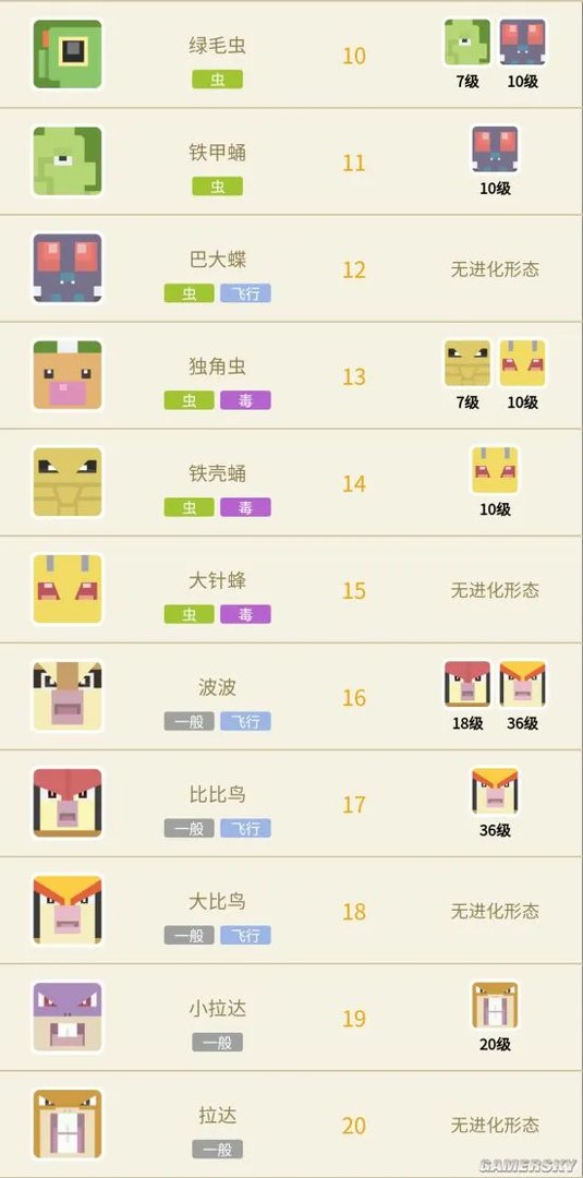 宝可梦大探险宝可梦怎么进化 宝可梦进化方法