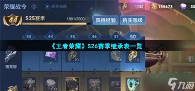 王者荣耀S26赛季段位怎么继承 S26赛季继承表一览