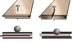 圣象地板到底好在哪里？
