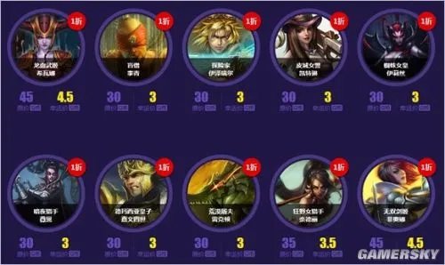 LOL幸运召唤师3月活动网址 三月幸运召唤师一折英雄、皮肤购买地址