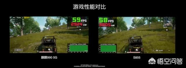 华为麒麟990芯片有多强大？