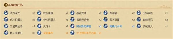 多玩炉石传说怎么玩 炉石手游新手玩法介绍