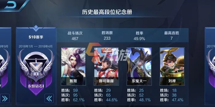 王者荣耀段位排列表2021 王者荣耀段位机制详解