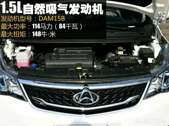 jl473qf发动机DAM15B哪个好