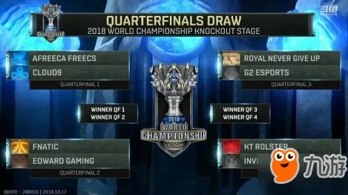 《lol》s8总决赛10月20日什么比赛 KTvsIG、RNGvsG2/10月21日AFSvsC9、FNCvsEDG
