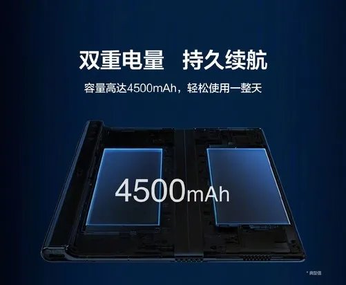 一图读懂世界首款5G折叠屏手机——华为MateX