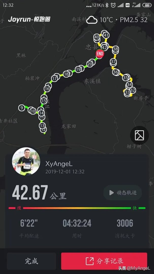 上午跑马拉松比赛早上吃什么早餐好？