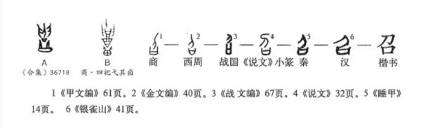 召的拼音怎么写