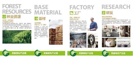 圣象地板到底好在哪里？