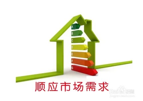 广告如何策划与创意