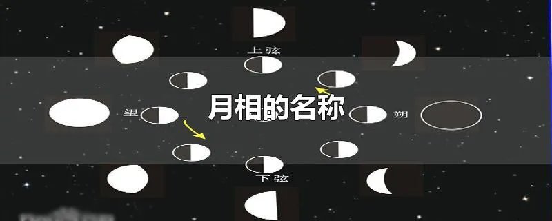 月相的名称